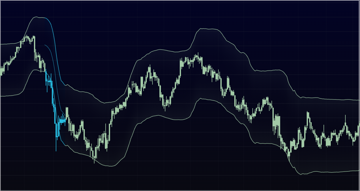 パラメータ比較4